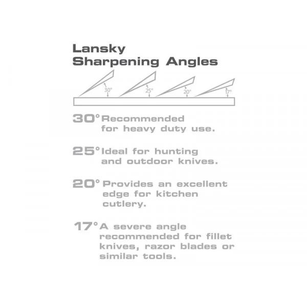 LANSKY - Kit D'Aiguisage DELUXE DIAMOND 4 Pierres 1 LANSKY - Kit D'Aiguisage DELUXE DIAMOND 4 Pierres