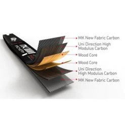 MK - Branches Classiques Carbone/Bois ZEST ILF