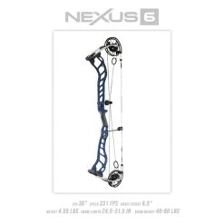PRIME - Arc NEXUS-6
